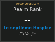 WoWProgress - classement - Guild_rank