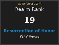 WoW Guild Rankings