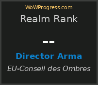 realm_rank