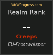 WoW Progrss Realm Rank